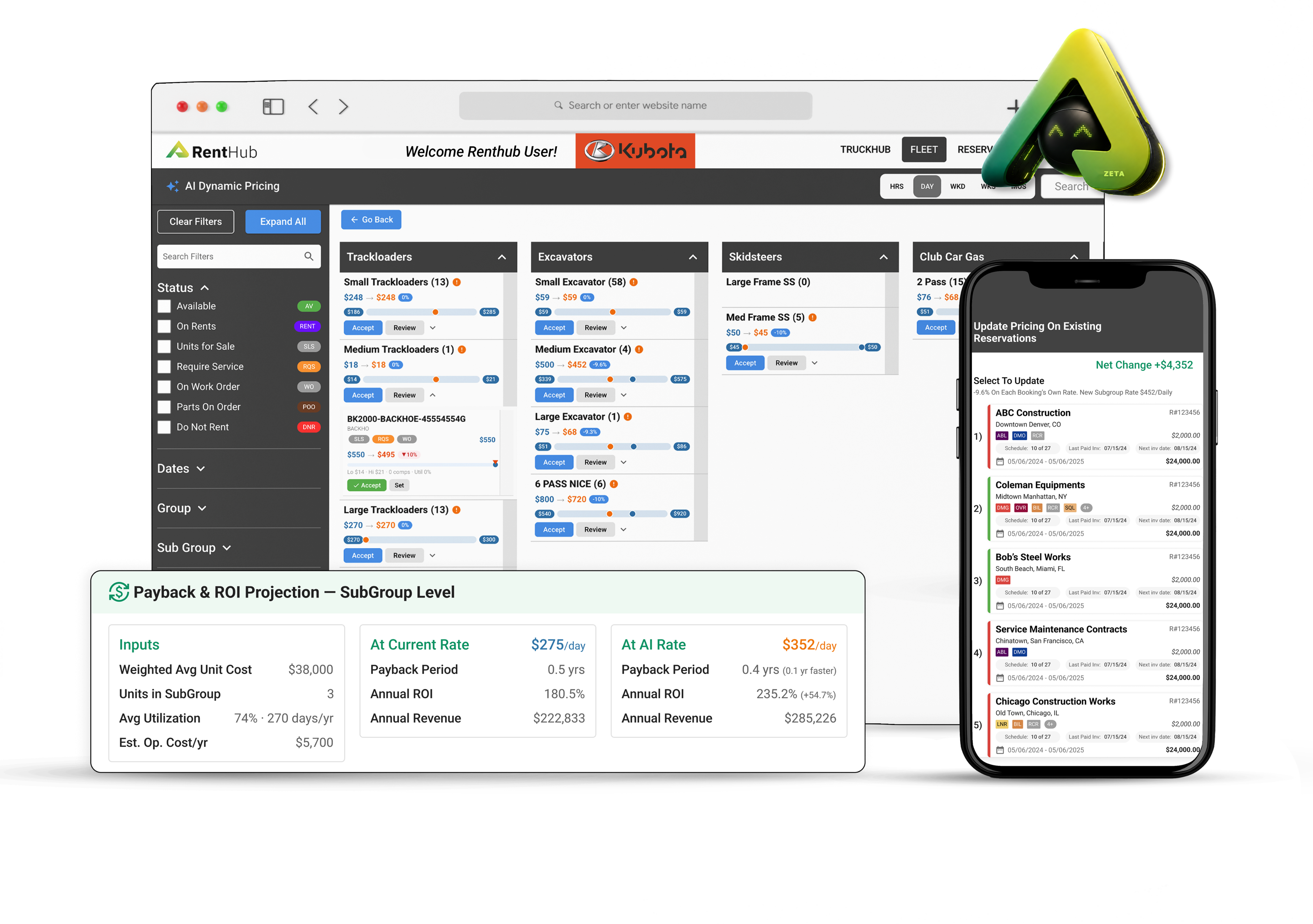 RentHub fleet dashboard on a laptop